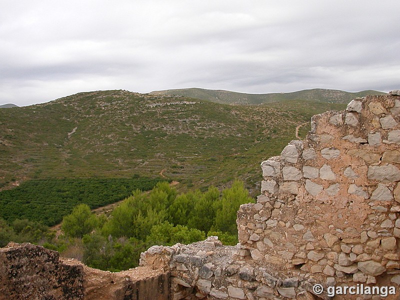 Castillo de Albalat